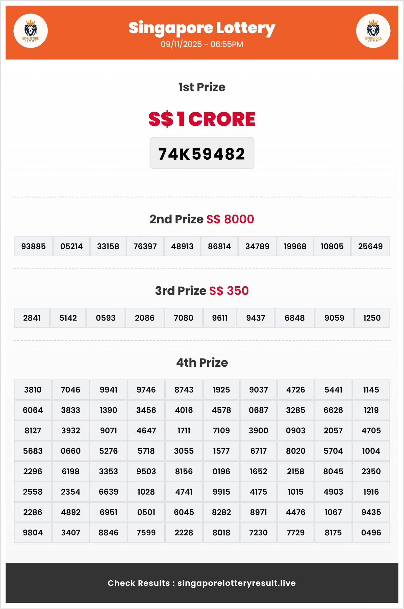 Thumbnail for 09/11/2025 Result | 06:55 PM